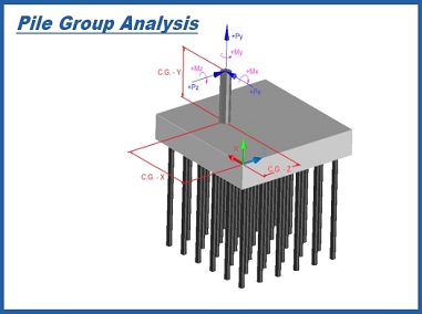 PileGroup - Pile Group Analysis